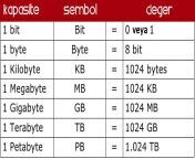 what is byte.jpg from 23 6 mb