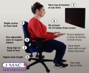 proper ergonomic chair setup for correct posture 1024x1024.jpg from sit