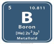 boron symbol.jpg from borpn