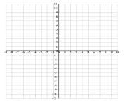 printable graph paper with x and y axis.jpg from Â» xy