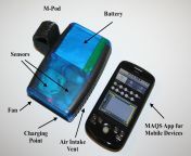 mpod for users.jpg from maqs