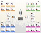 schedule.jpg from 今年世界杯赛程表时间qs2100 cc今年世界杯赛程表时间 les