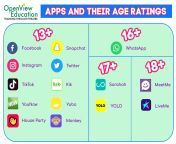 apps.jpg from 11ages