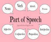 part of speech.jpg from speech totay xxx pa