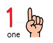 kid s hand showing number one sign fingers icon counting education childrens vector illustration digit 163181820.jpg from 1 hand
