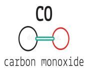 co carbon monoxide molecule isolated white 63245586.jpg from co