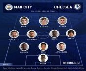 thqman city xi vs chelsea confirmed team news and predicted lineup from actress kesha khambati hairy pussy