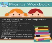 thqphonics.resources. from arthi agarwal sex comloni fu