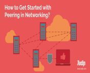 blog header how to get started with peering 1200x630.jpg from peering