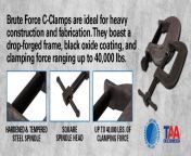 brute force c clamps 1440x614px 5.jpg from forced c