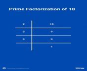 prime factorization of 18 683x1024.jpg from 18 are