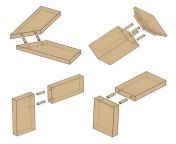 various dowel joints.jpg from dowled