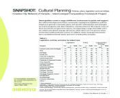 snapshot cultural planning pdf.jpg from snapshot of