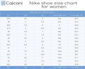 shoe size nike women.png from niden new nika sixe sixe video download