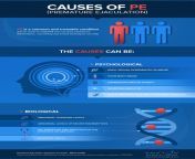 causes of pe.jpg from penis pe