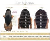 weave hair extensions length chart.jpg from 12 14 16