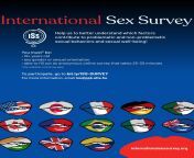 iss studyposter.jpg from bitly com sex