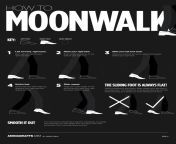 how to moonwalk 53237981e6d8d.gif from asleep step moon news