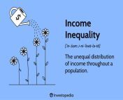income inequality asp final 274ca61a88f043e1b2f1ce02167fe944.jpg from karol school 10th class b