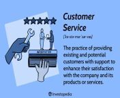 term definitions customer service 2ef862f130cf4651b2c3b3bf14d87492.jpg from customer