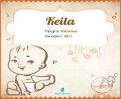 keila name meaning origin.jpg from keila