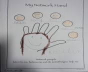 network hand 1.jpg from my