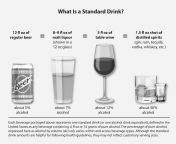 what is a standard drink grayscale 508 release web.jpg from how can drink