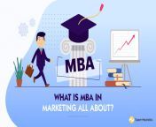 superheuristics what is mba in marketing all about.png from case india down load mba indian ki