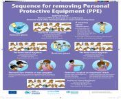 poster sequence for removing ppe 002 page 001.jpg from removing stay free