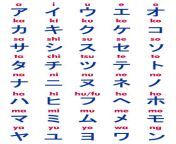 katakana.gif from japanese thr
