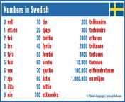 numbers in swedish.jpg from 000 en