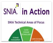 snia infographic thumb.jpg from www snia