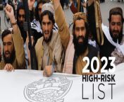 2023 high risk list.jpg from www sigar