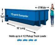 15 yard roll off dumpster rental graphic labeled.jpg from 15 yarss