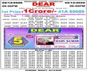 nagaland state lottery result 8 pm 2 12 2020.jpg from nagaland lottry sambad old on10 oct 4pmiss pooja xxx samatha an desi village local couple hauswife trina kaif full nude sex 3gp without clothesখুন