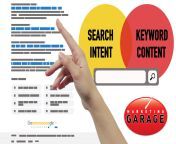 how to find keywords for seo.jpg from keyword actres