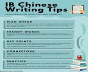 ib chinese tips 1 724x1024.png from china ab