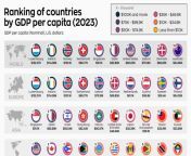 cp shareable top10 gdp per capita 1000x600.jpg from op 10 countries with the most beautiful women in the world