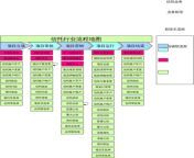 18335 template.png from p2p在线个人信托公司ddr998 ccp2p在线个人信托公司 pdf