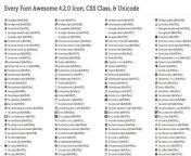 font awesome icon css 37.png from font awesome css