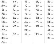 60109127d20344f3a2a4c04ee73dd97a how to learn japanese learning japanese.jpg from japanese p