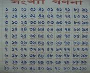 c18cd768b3b9f7ef6306efca222c1941 number chart count.jpg from www bangla 10 full chian desi without bloo sari