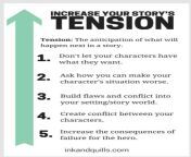increase tension infographic pngresize6831024ssl1 from english tension