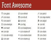 font awesome icons and their css content values jpgfit525245ssl1 from font awesome css
