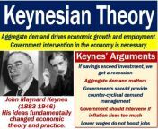 keynesian theory jpgresize834677ssl1 from keynacecia