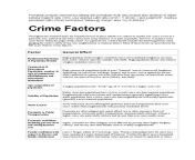 1569250442v1 from crime factor