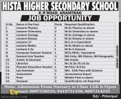 jobs in hista higher secondary school.jpg from kashmiri monalisa anantnag sc