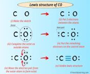lewis structure of co.jpg from co