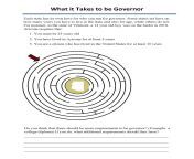 what it takes to be governor.jpg from american school sex 18 shcool gral sex com 14yers