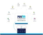 paytm psyments bank features jpeg from paytam imo